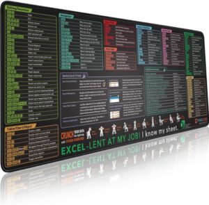 Alfombrilla/MousePAD de Ratón XL con Teclas de Atajo y funciones versión ingles